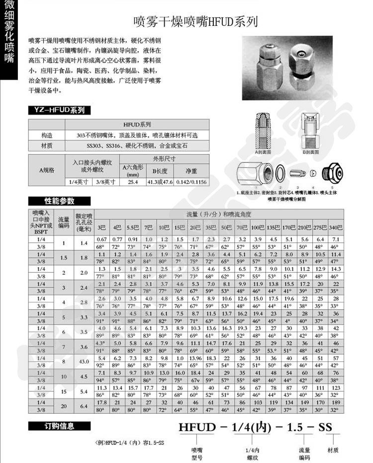 远致喷雾样本74