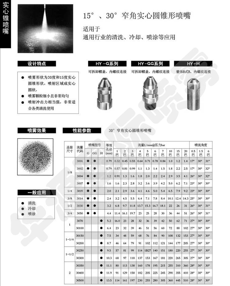 远致喷雾样本26