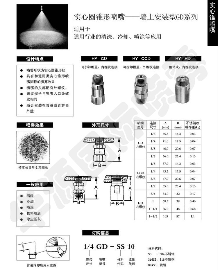 远致喷雾样本39