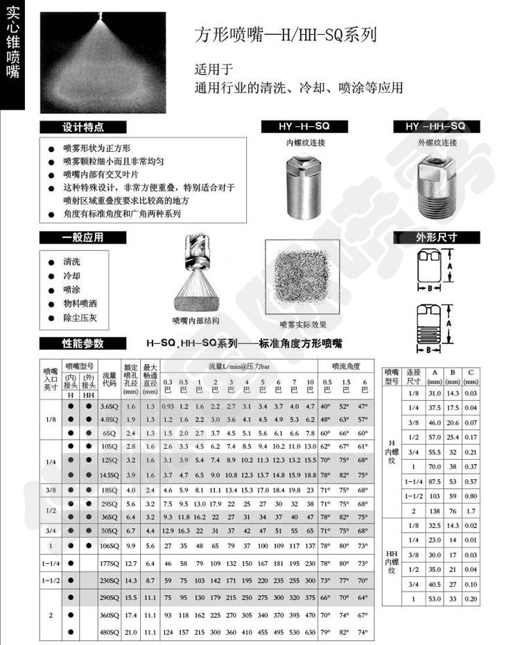 远致喷雾样本46