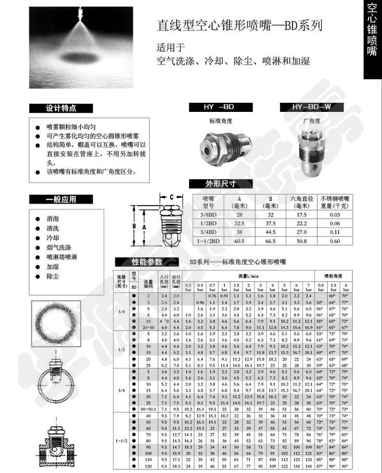 远致喷雾样本21