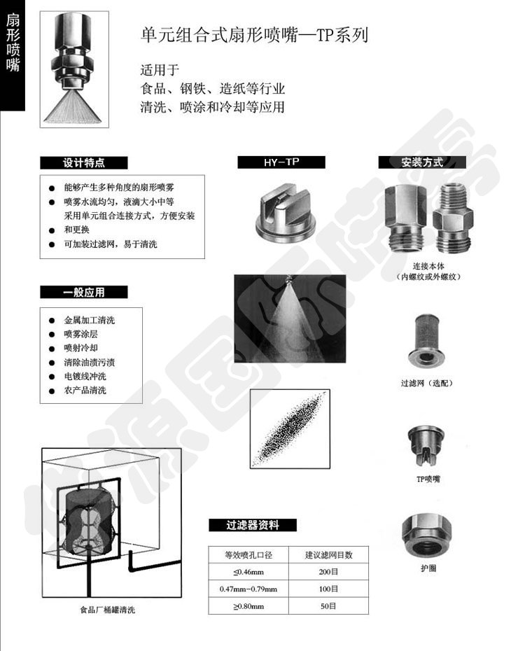 远致喷雾样本54