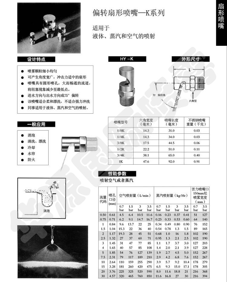 远致喷雾样本61