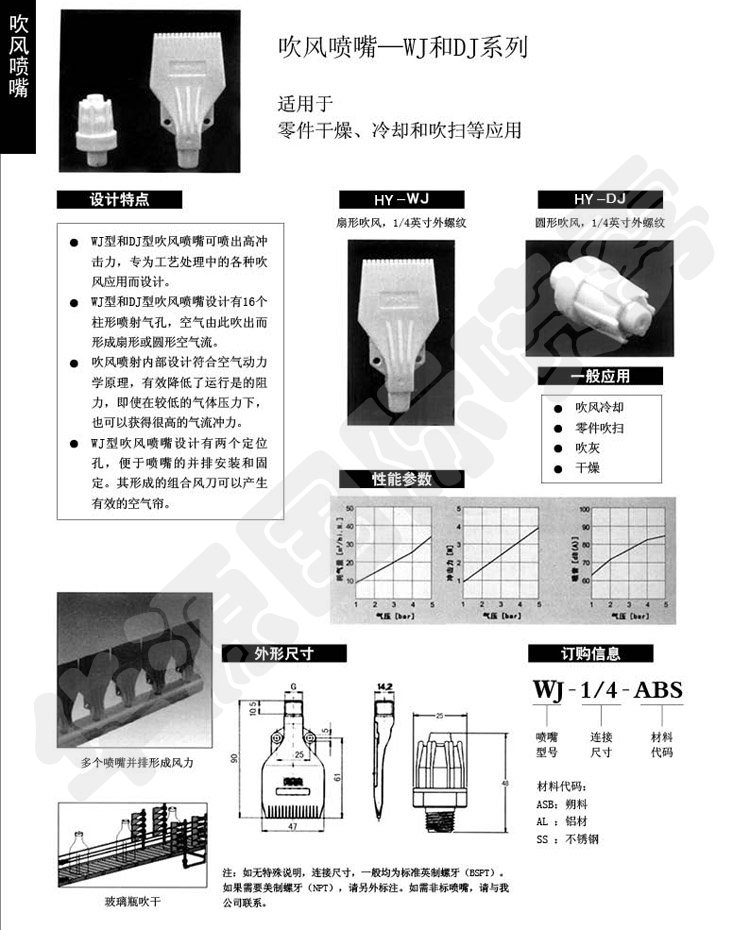 远致喷雾样本84